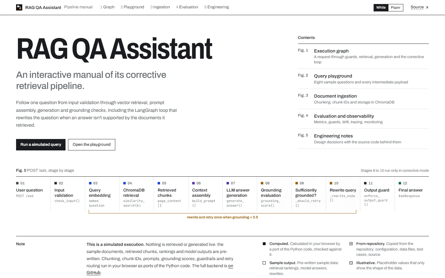 RAG QA Assistant